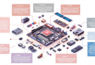 Getting to Know Your Computer Hardware: A Beginner’s Guide to Understanding Computer Hardware and Selecting What Is Suitable for You